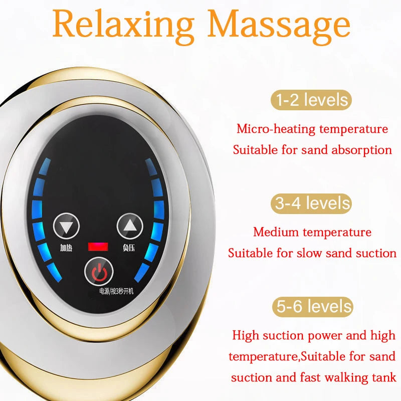 Home Anti Cellulite Massager