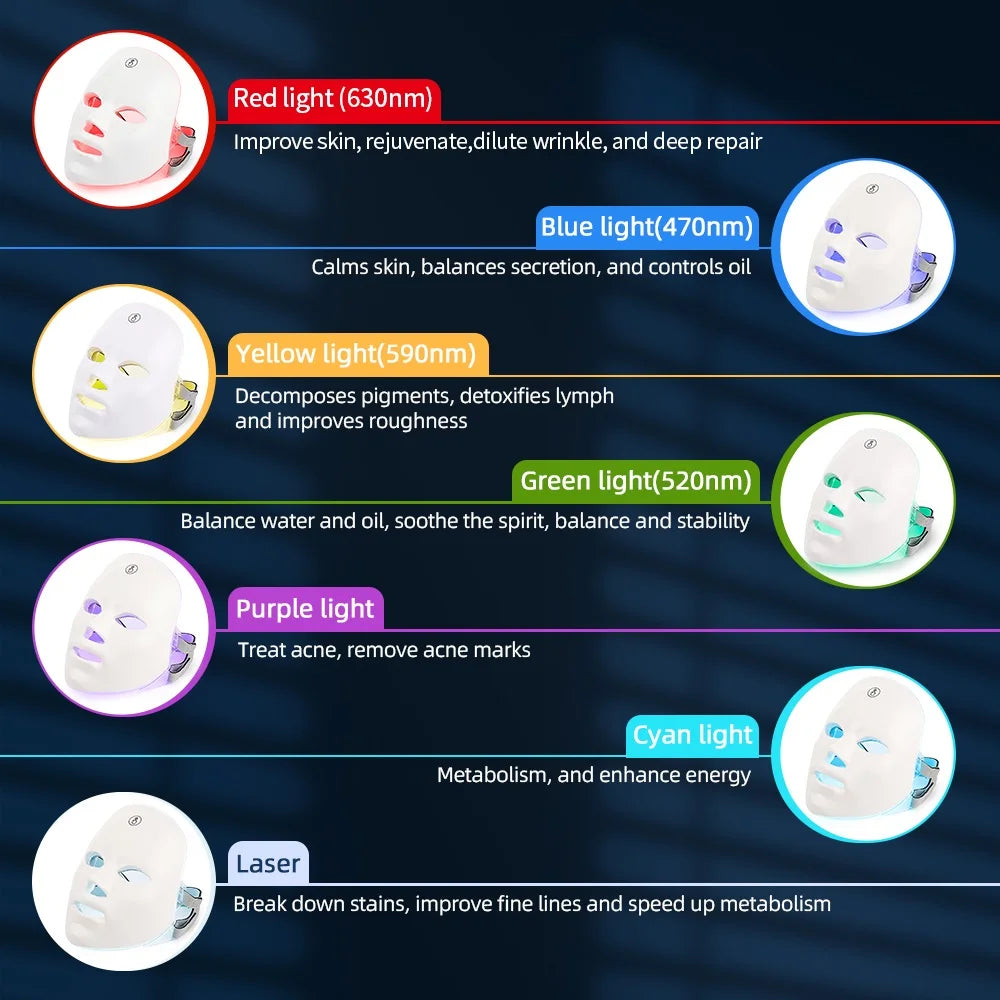 7 Colors Led Mask for Face & Neck